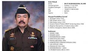 Yang Jadi Jaksa Agung Adalah Adik Politisi PDIP TB Hasanuddin, Pensiunan Jaksa: So Far So Good.