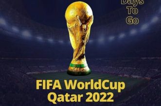 Jadwal Lengkap Piala Dunia 2022 Qatar: Lionel Messi Dan Cristiano Ronaldo Tidak Ketemu. - Foto: Piala Dunia 2022 Qatar.(Instagram-goqatar2022)